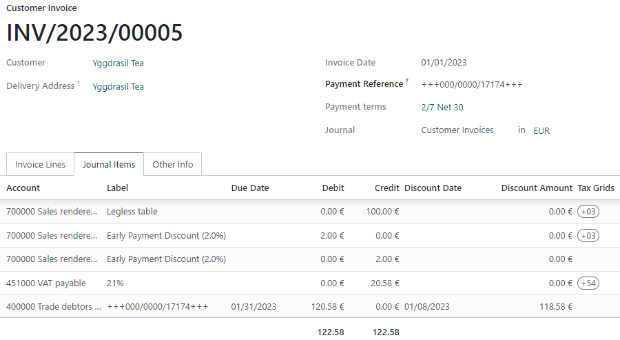 یک فاکتور به مبلغ €100.00 با شرایط پرداخت "2/7 Net 30" انتخاب شده است. زبانه "اقلام دفتر روزنامه" باز است و ستونهای "تاریخ تخفیف" و "مبلغ تخفیف" نمایش داده شدهاند.